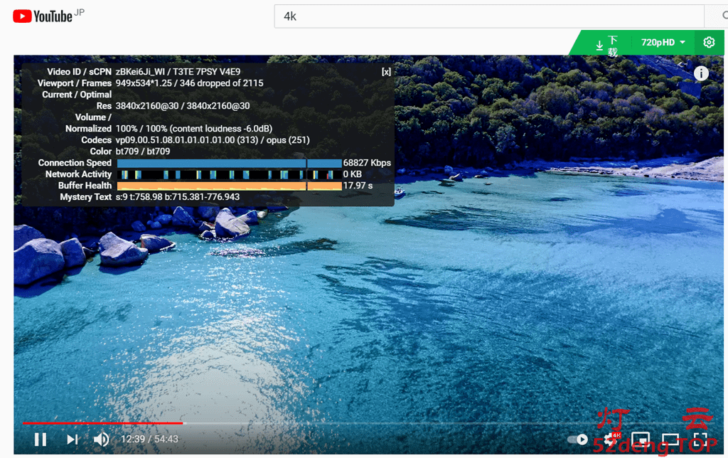 SS机场推荐DuangCloud看YouTube油管4K视频测速